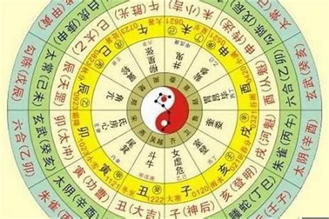 八字神數|生辰八字算命、五行喜用神查询（免费测算）